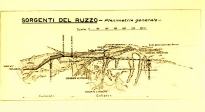 Le Captazioni delle Sorgenti del Ruzzo